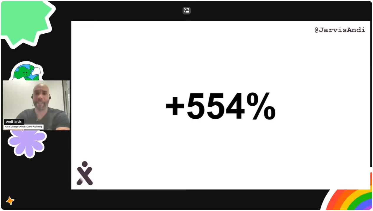 Slide showing results of Ed Davey's marketing of the Lib Dem agenda: 554% increase in MPs in parliament.